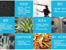 室內(nèi)空氣檢測(cè)有什么樣的檢測(cè)標(biāo)準(zhǔn)？