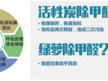 甲醛治理的注意事項(xiàng)有什么？