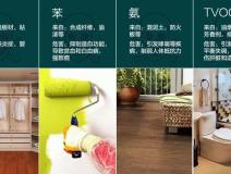 專(zhuān)業(yè)除甲醛公司除醛效果好在哪里？